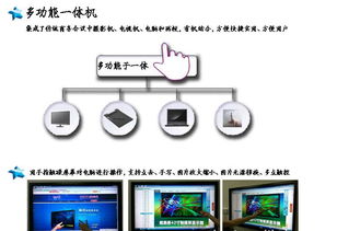廣州廠商供應特價42寸觸派紅外高清觸摸一體機 價格、廠家、圖片與信息系統集成服務詳解